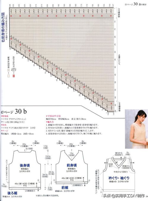 針織圖解 女士精品系列79款服裝、配飾與家居小物收藏版
