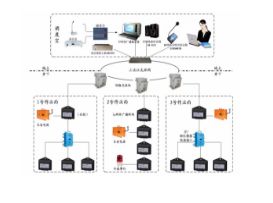煤機(jī)采購(gòu)迎來(lái)年末黃金期，中國(guó)煤機(jī)網(wǎng)金牌服務(wù)商峰會(huì)引領(lǐng)熱銷新風(fēng)尚
